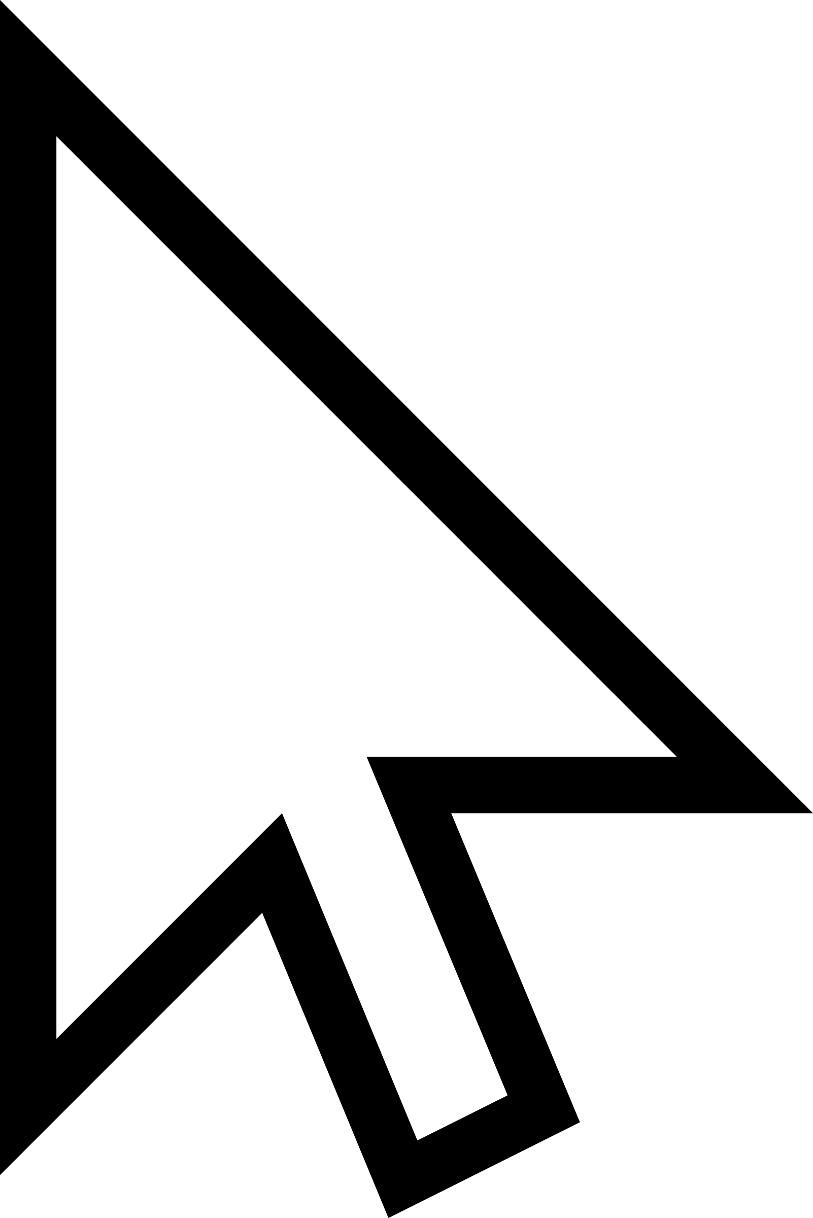 Asset Content